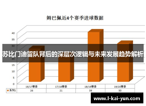 苏比门迪留队背后的深层次逻辑与未来发展趋势解析