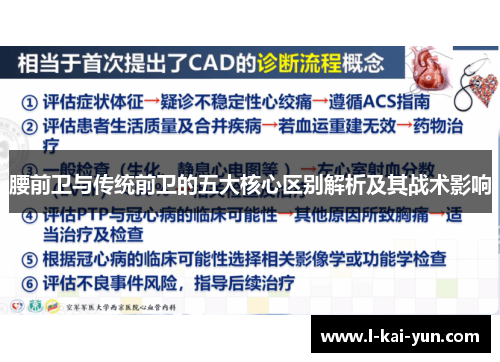 腰前卫与传统前卫的五大核心区别解析及其战术影响