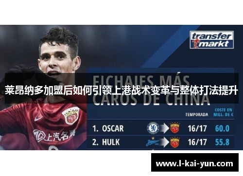 莱昂纳多加盟后如何引领上港战术变革与整体打法提升