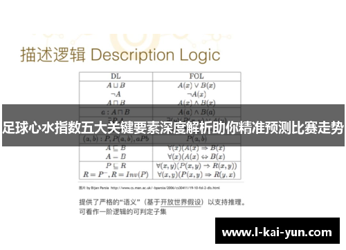 足球心水指数五大关键要素深度解析助你精准预测比赛走势
