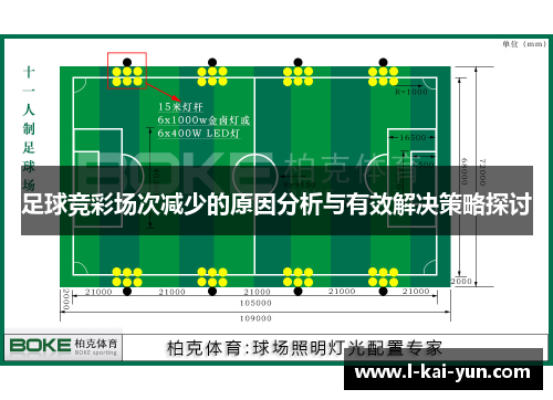 足球竞彩场次减少的原因分析与有效解决策略探讨